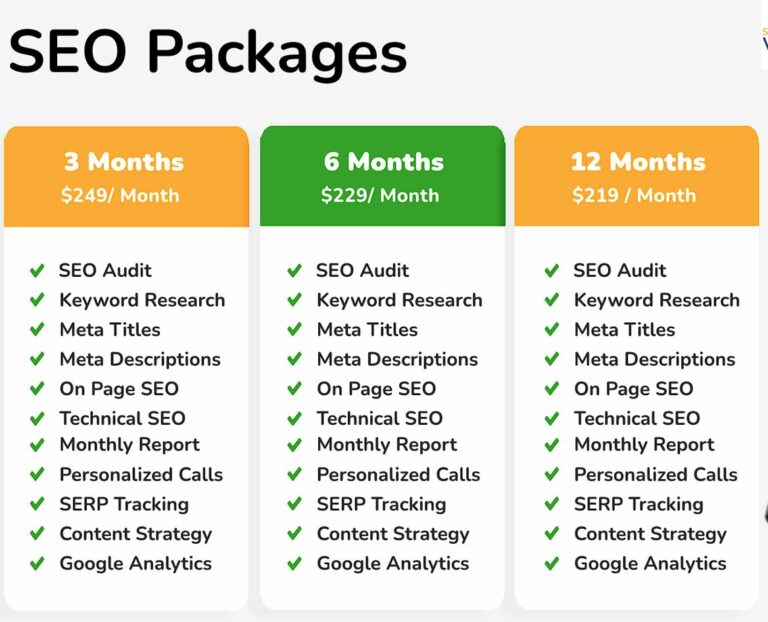 Seo package 768x622