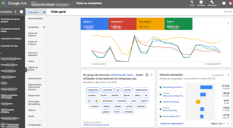 google ads 768x422