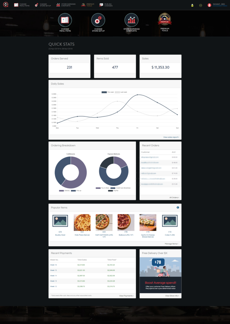 2 dashboard.b0a47bd3 768x1084