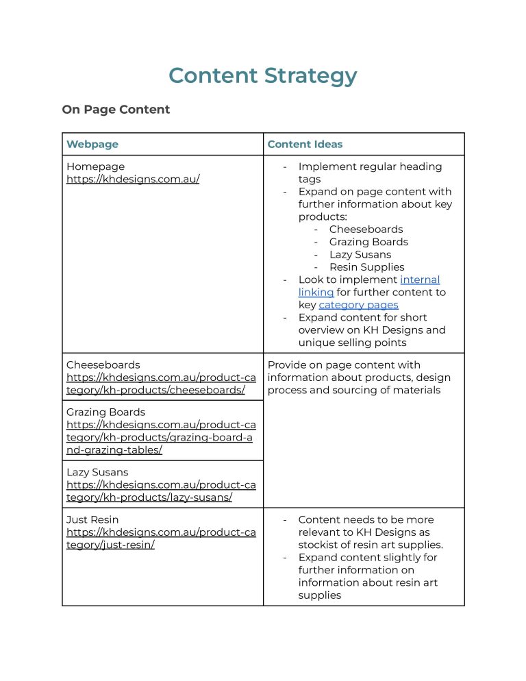 KH Design Content Strategy 768x994