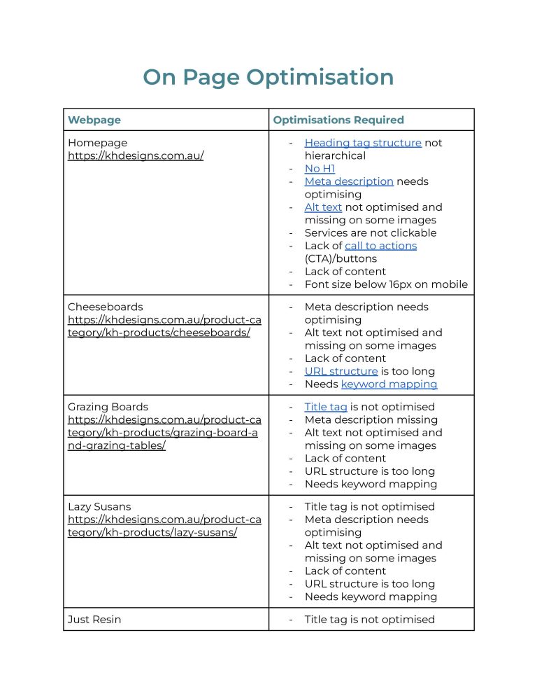 KH Designs On Page SEO 768x994