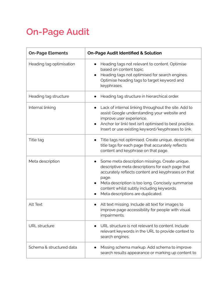 Not Just a Teacher Education On Page SEO 768x994