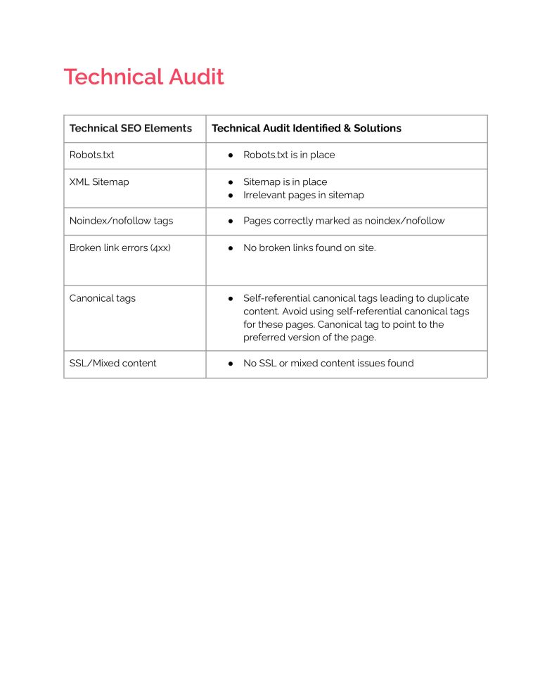 Not Just a Teacher Education Technical Audit 768x994